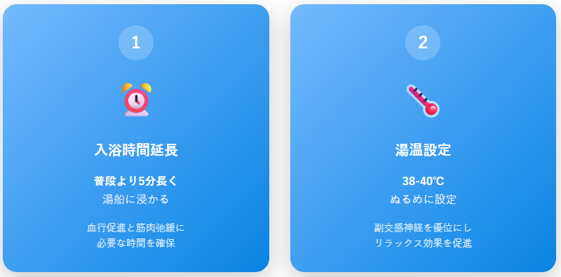 入浴と坐骨神経痛